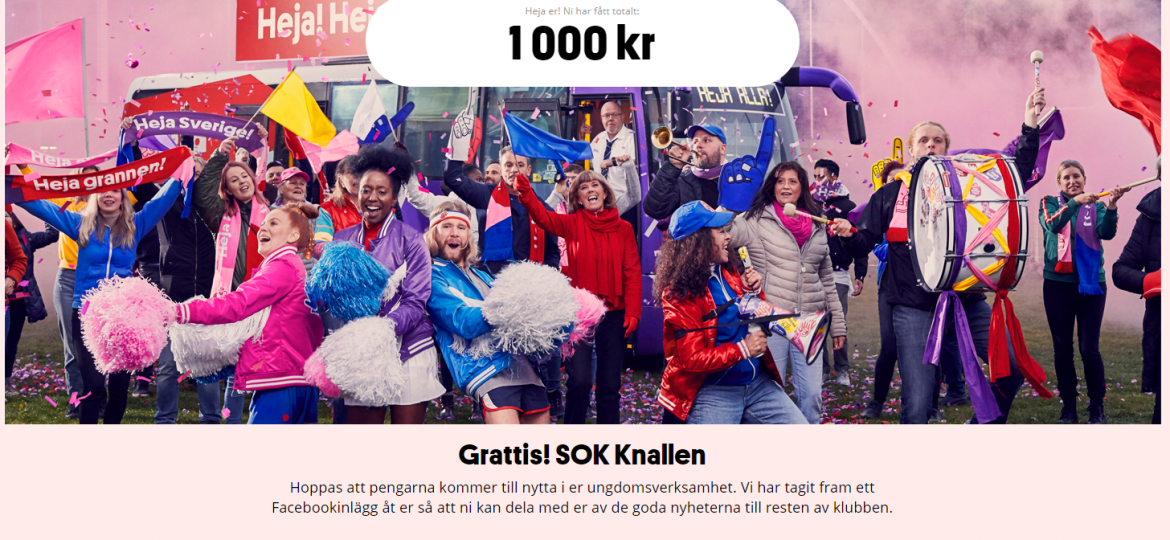 Svenska Spel 2019 - Återbetalning